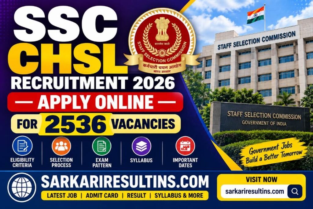 SSC CHSL Recruitment 2026