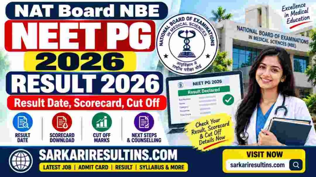 NAT Board NBE NEET PG 2026 Result