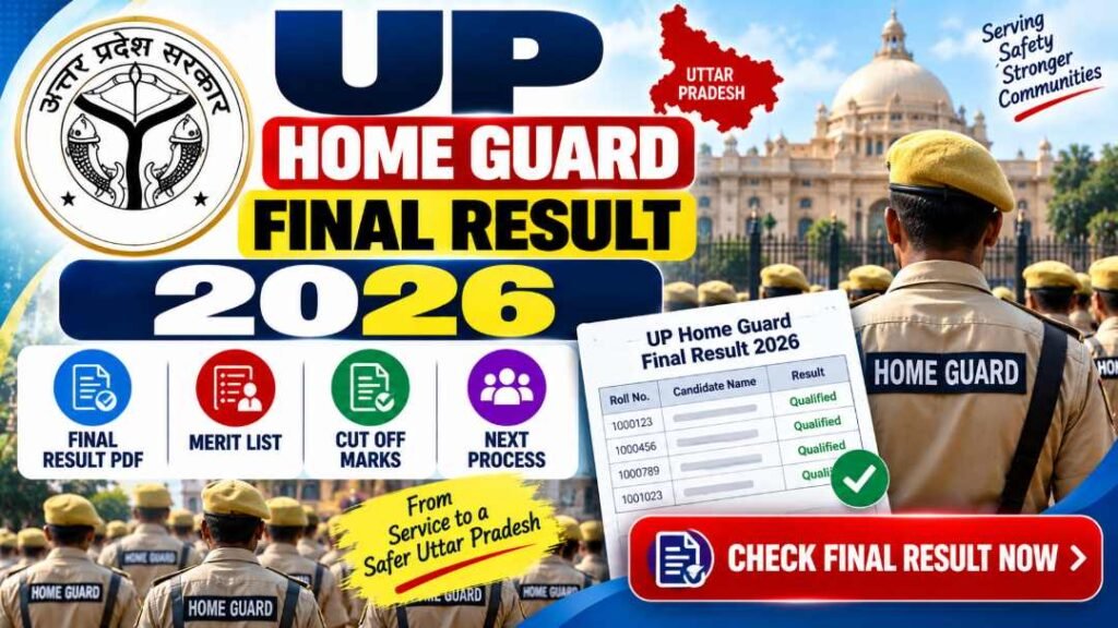 UP Home Guard Final Result 2026
