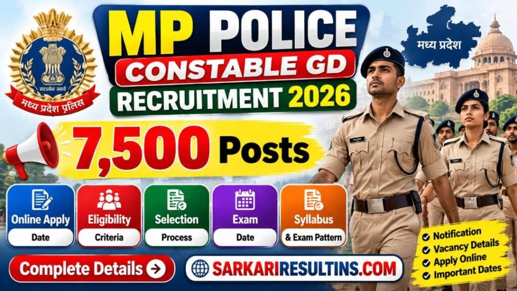 MP Police Constable GD Recruitment 2026
