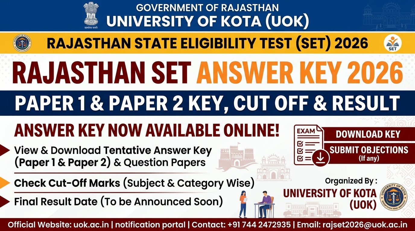 Rajasthan State Eligibility Test SET Answer Key 2026 – Download Answer Key, Exam Date, Result & Cut Off