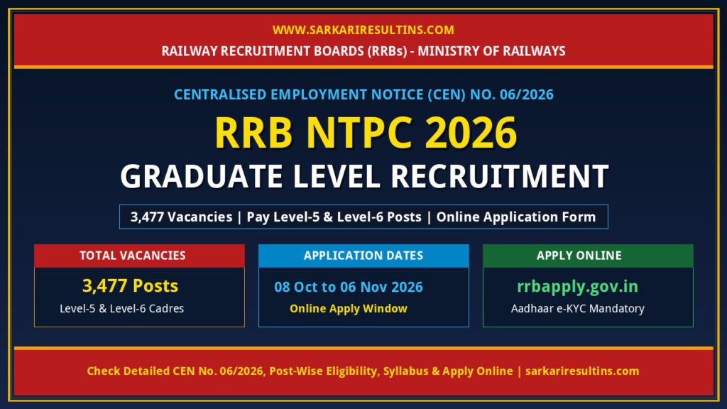 RRB NTPC Graduate Recruitment 2026 3477 Posts Apply Online