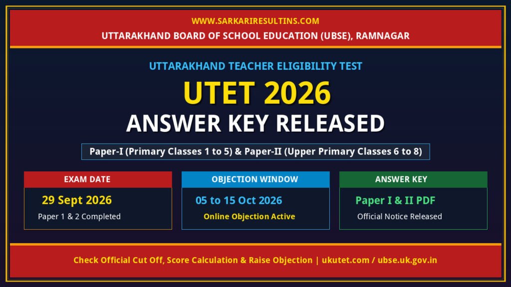 Uttarakhand Teacher Eligibility Test UTET 2026 Answer Key